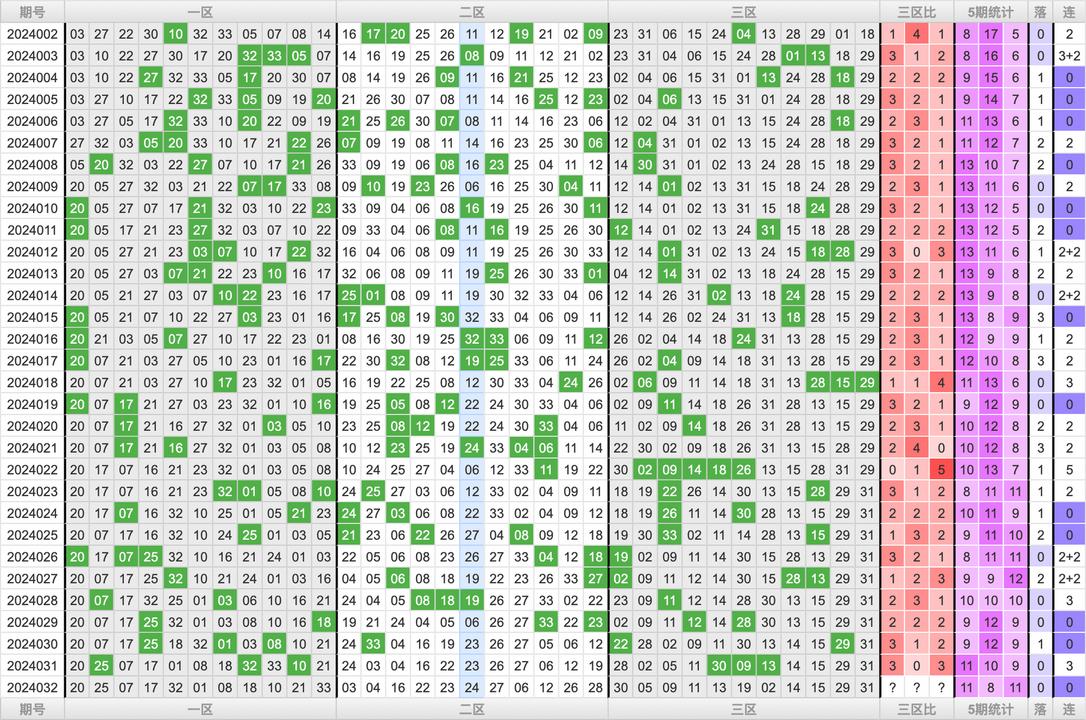 附件: 2723577