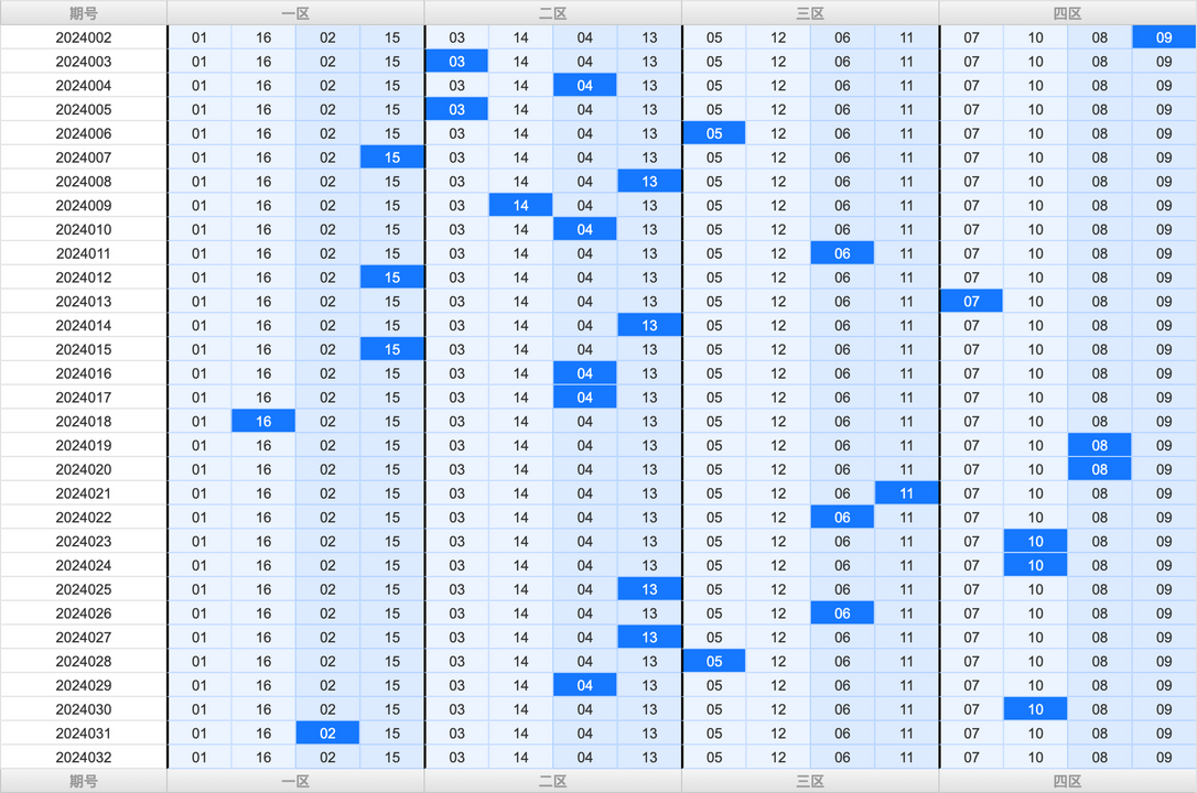 附件: 2723578