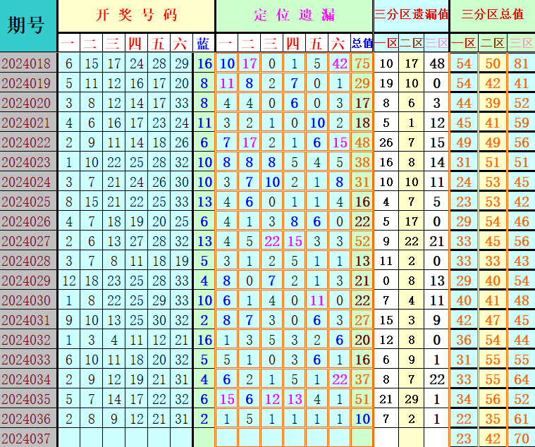 附件: 2734366