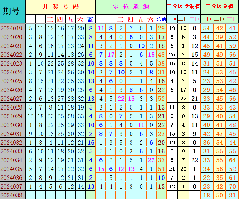 附件: 2735948