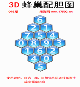 福彩3D第2024095期白鱼舟蜂巢配胆图