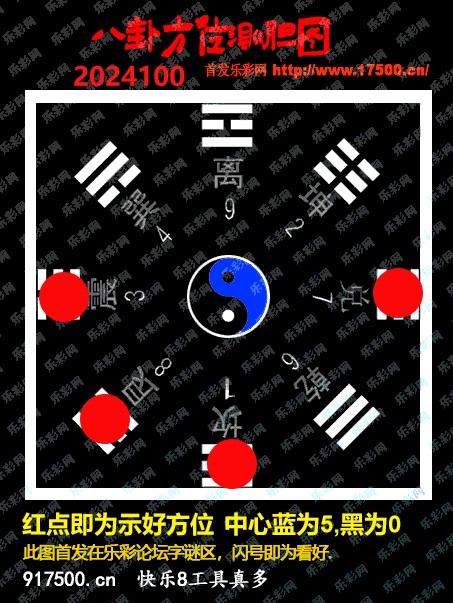 福彩3D第2024100期白袍法师乐彩图谜总汇［10图］