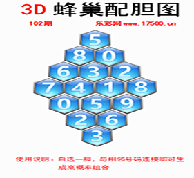 福彩3D第2024102期白鱼舟蜂巢配胆图