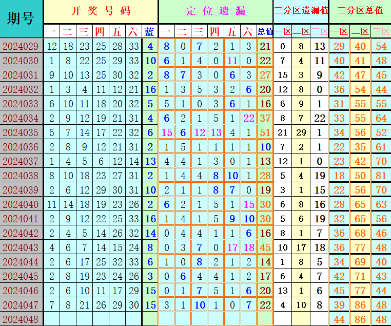 附件: 2756563