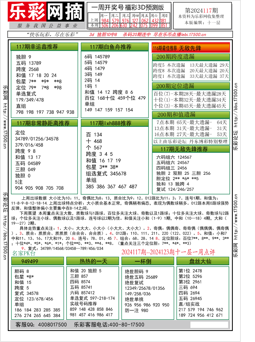 福彩3D第2024117期★字谜总汇★预测版★解太湖