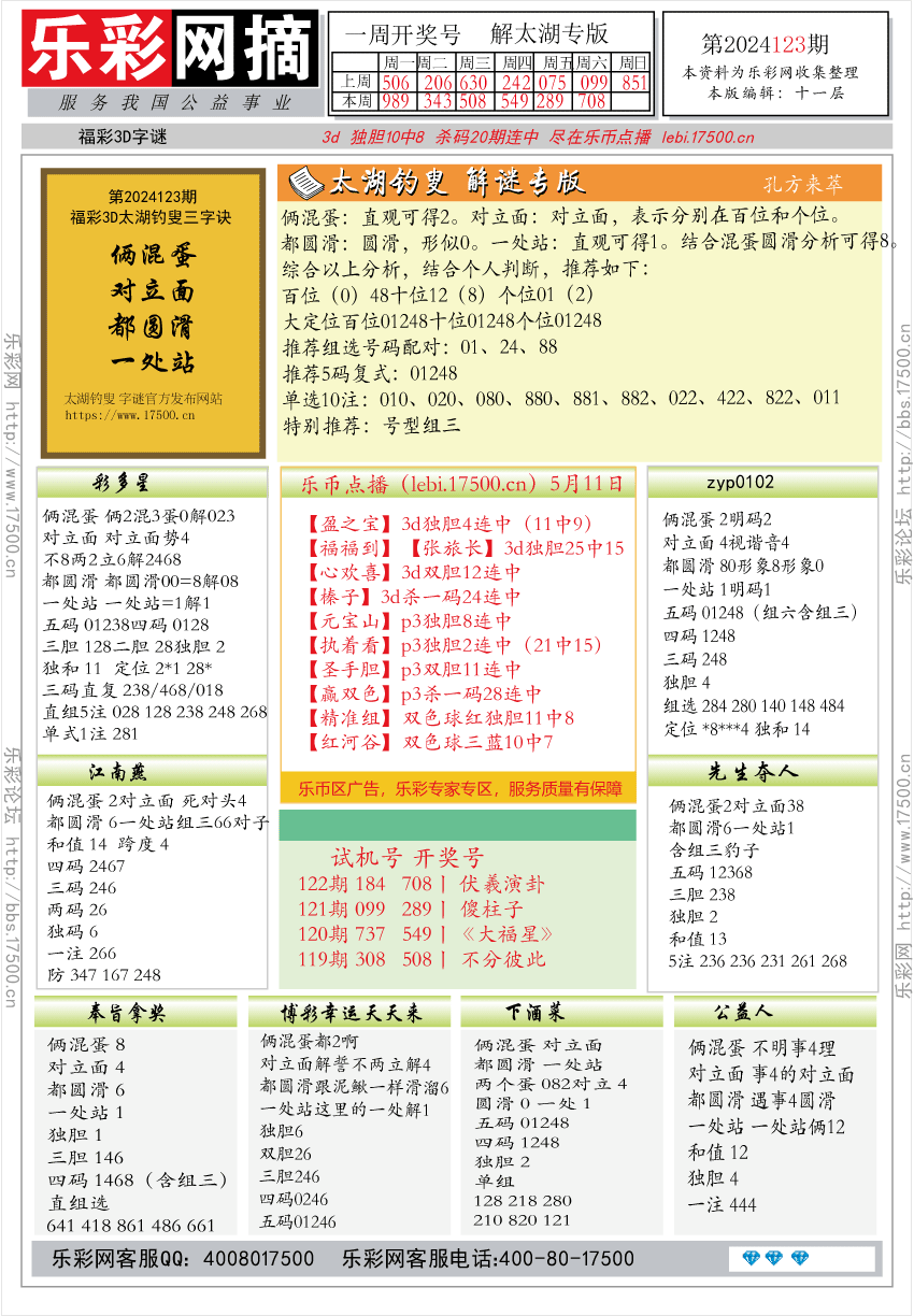 福彩3D第2024123期★字谜总汇★预测版★解太湖