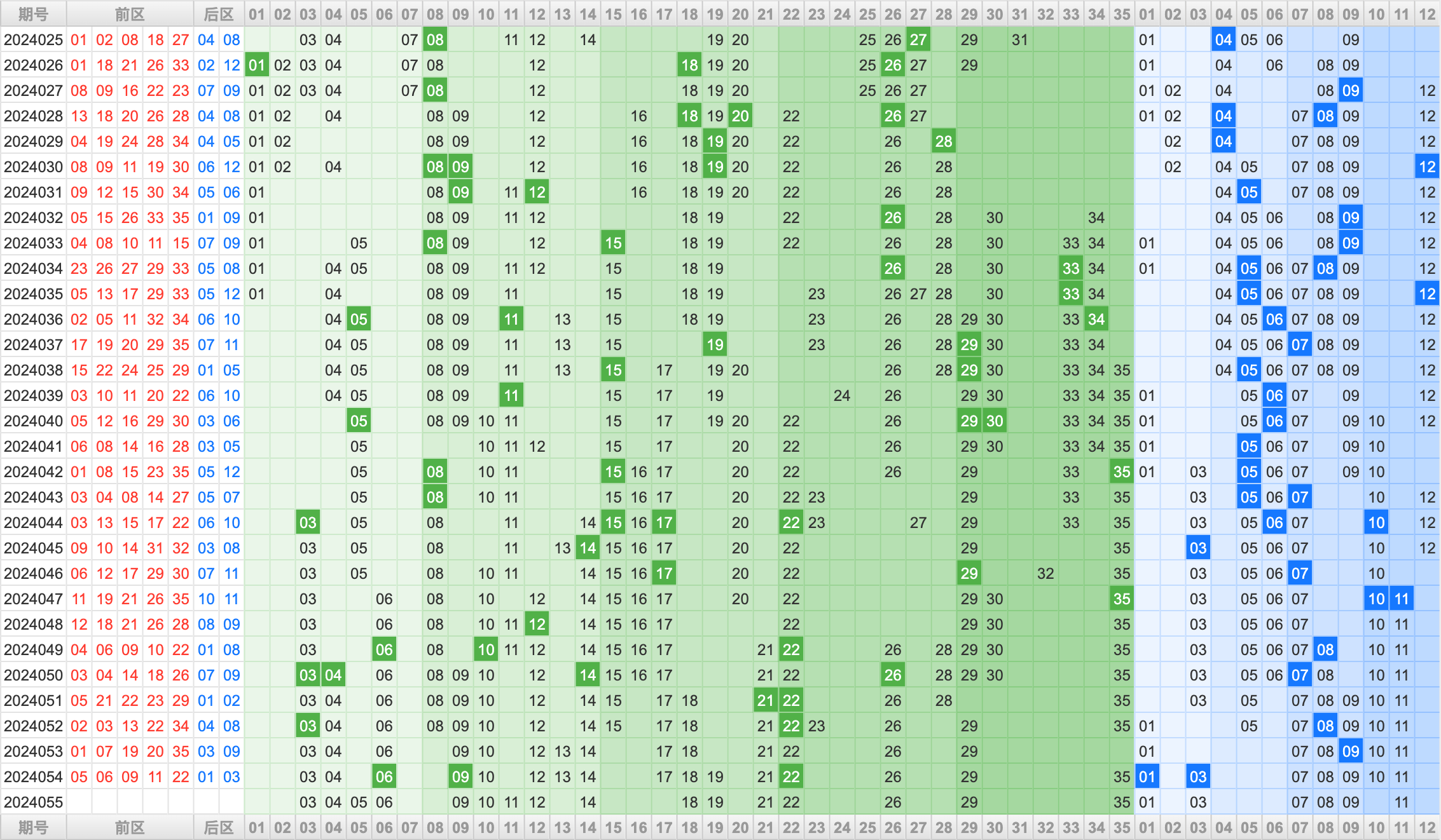 附件: 2768400