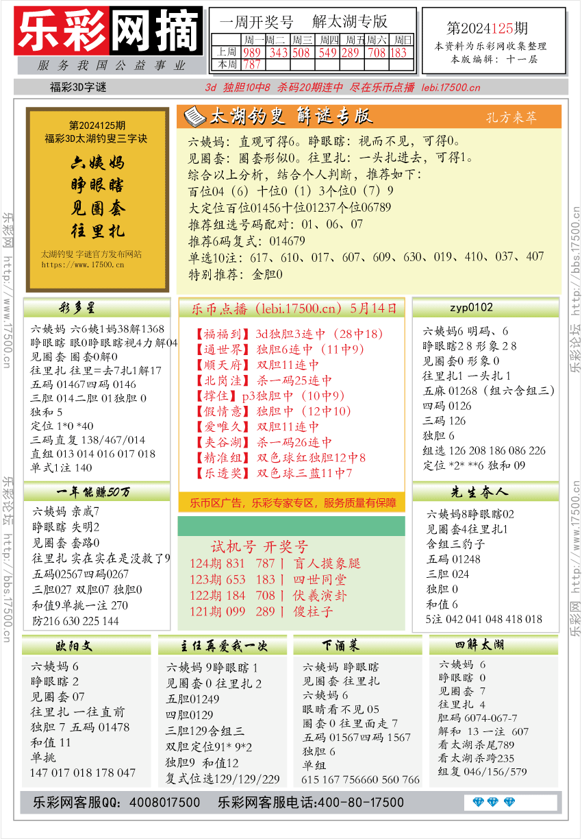 福彩3D第2024125期★字谜总汇★预测版★解太湖