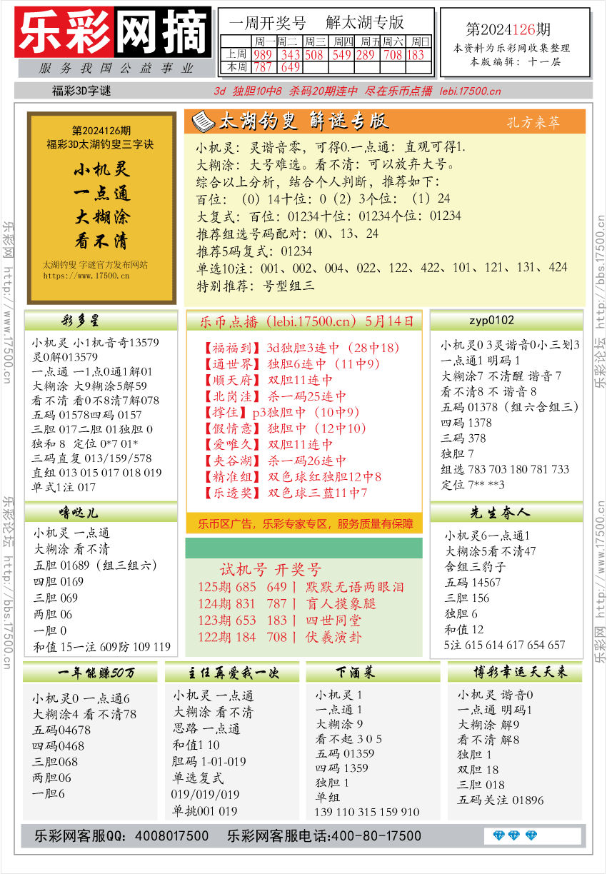 福彩3D第2024126期★字谜总汇★预测版★解太湖