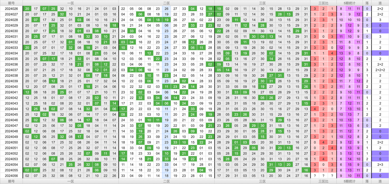 附件: 2770944