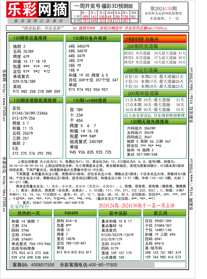 福彩3D第2024130期★字谜总汇★预测版★解太湖