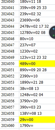 双色球第2024060期qbdu综合分析定位杀号+图表推荐