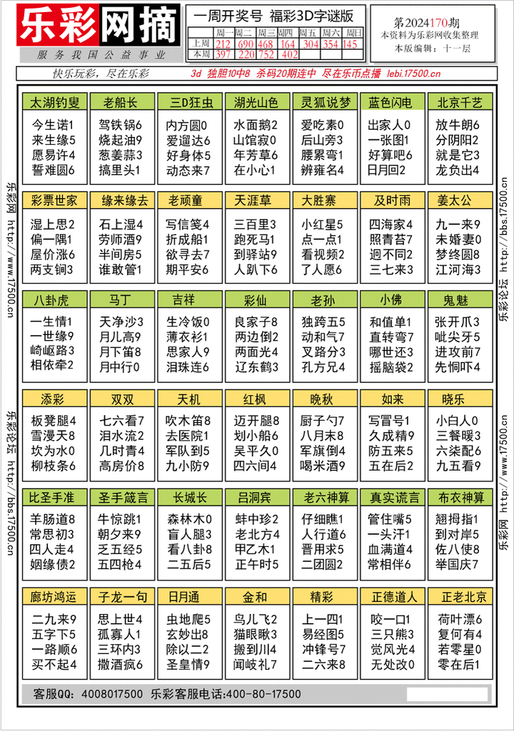 福彩3D第2024170期★字谜总汇★预测版★解太湖