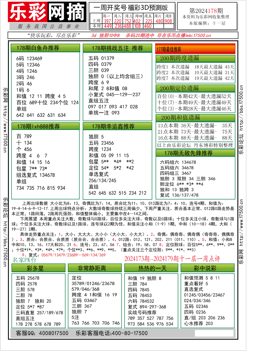 福彩3D第2024178期★字谜总汇★预测版★解太湖