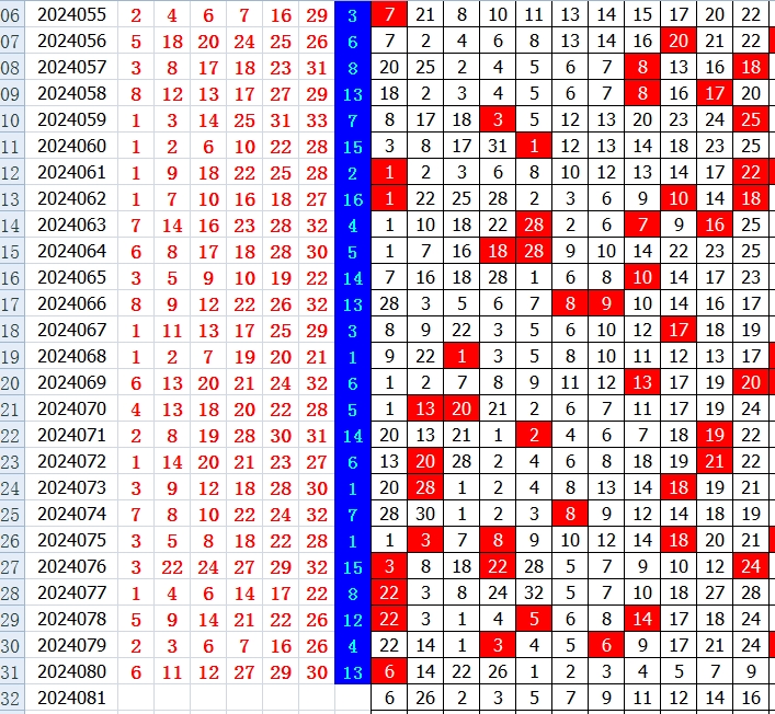 附件: 2817720