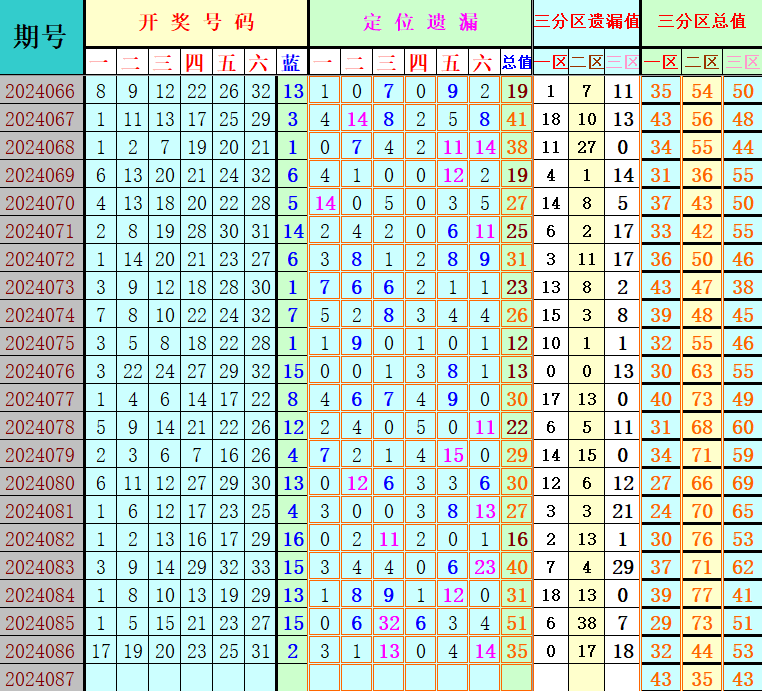 附件: 2829191