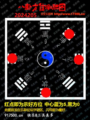 福彩3D第2024205期白袍法师乐彩图谜总汇 ［10图］