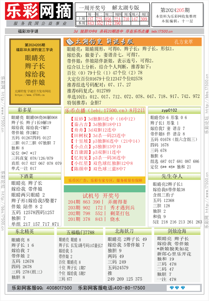 福彩3D第2024205期★字谜总汇★预测版★解太湖