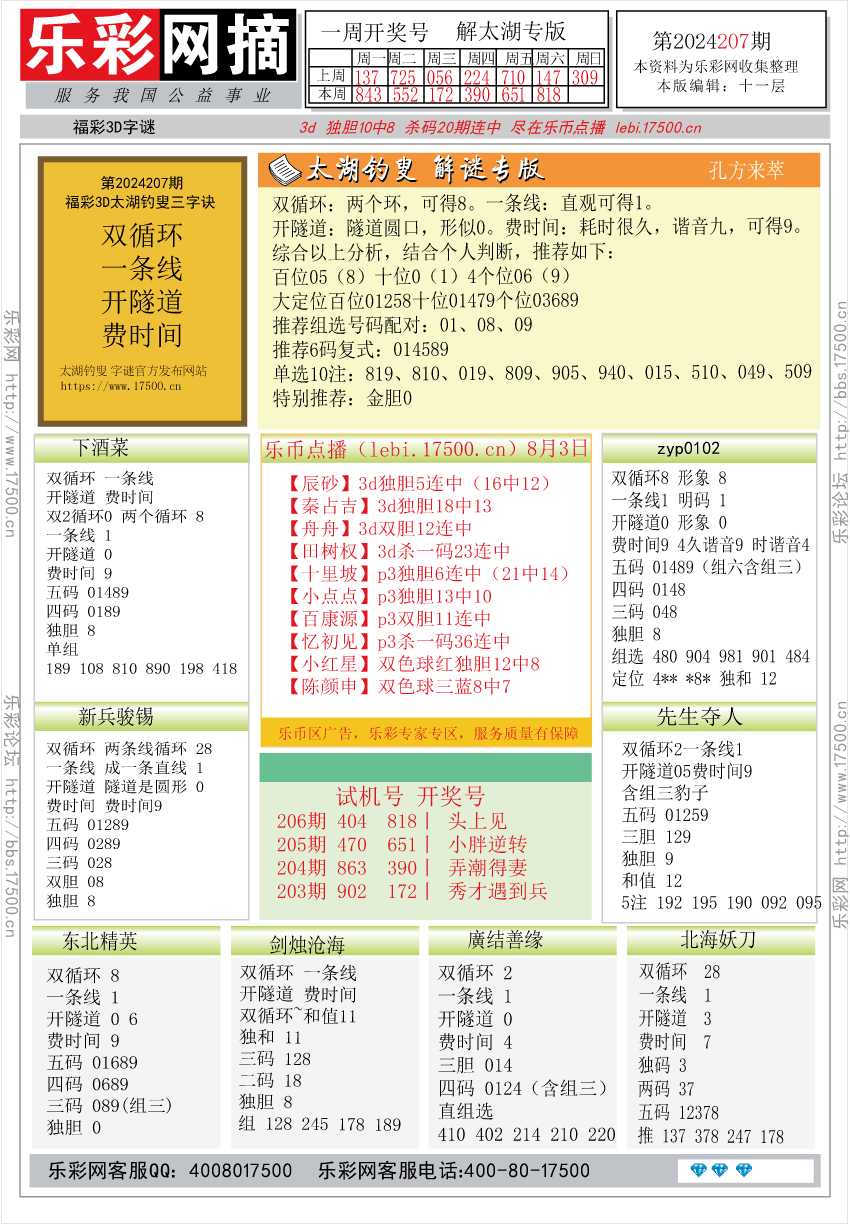 福彩3D第2024207期★字谜总汇★预测版★解太湖