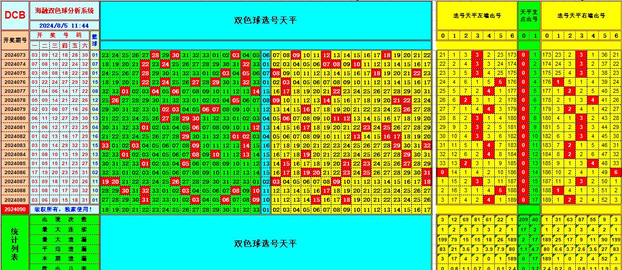 祝贺乐彩网海融在双色球第2024090期单挑一码中独蓝