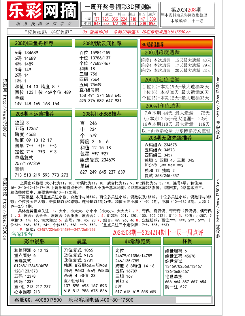 福彩3D第2024208期★字谜总汇★预测版★解太湖