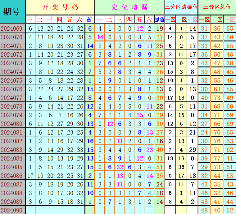 附件: 2834777