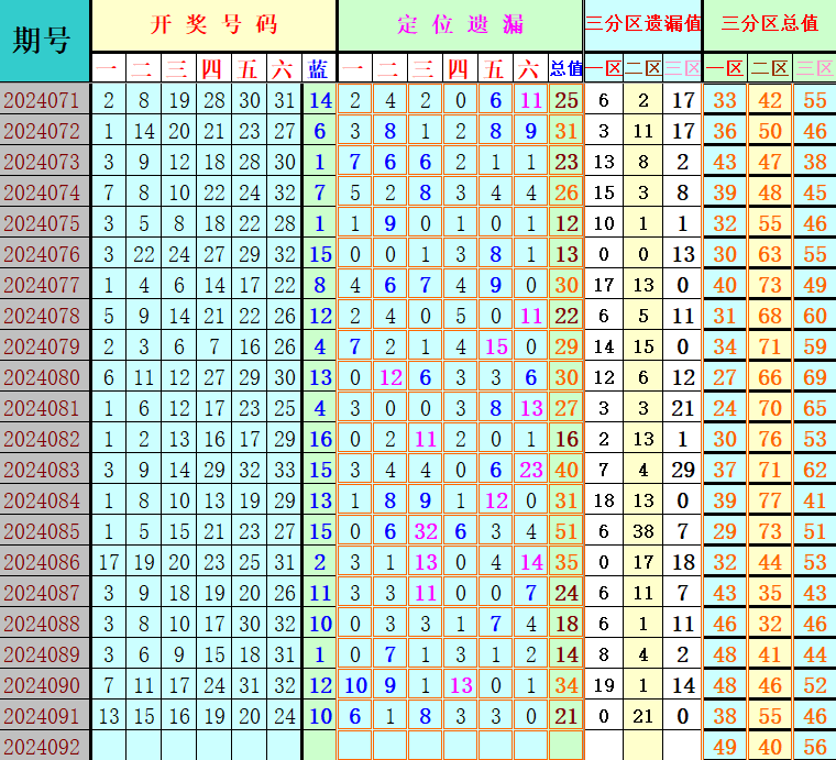 附件: 2837936