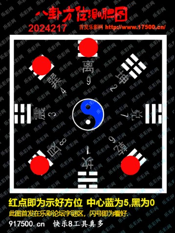 福彩3D第2024217期白袍法师乐彩图谜总汇 ［10图］