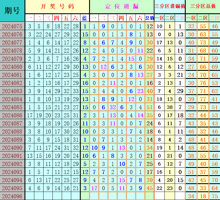 附件: 2845628