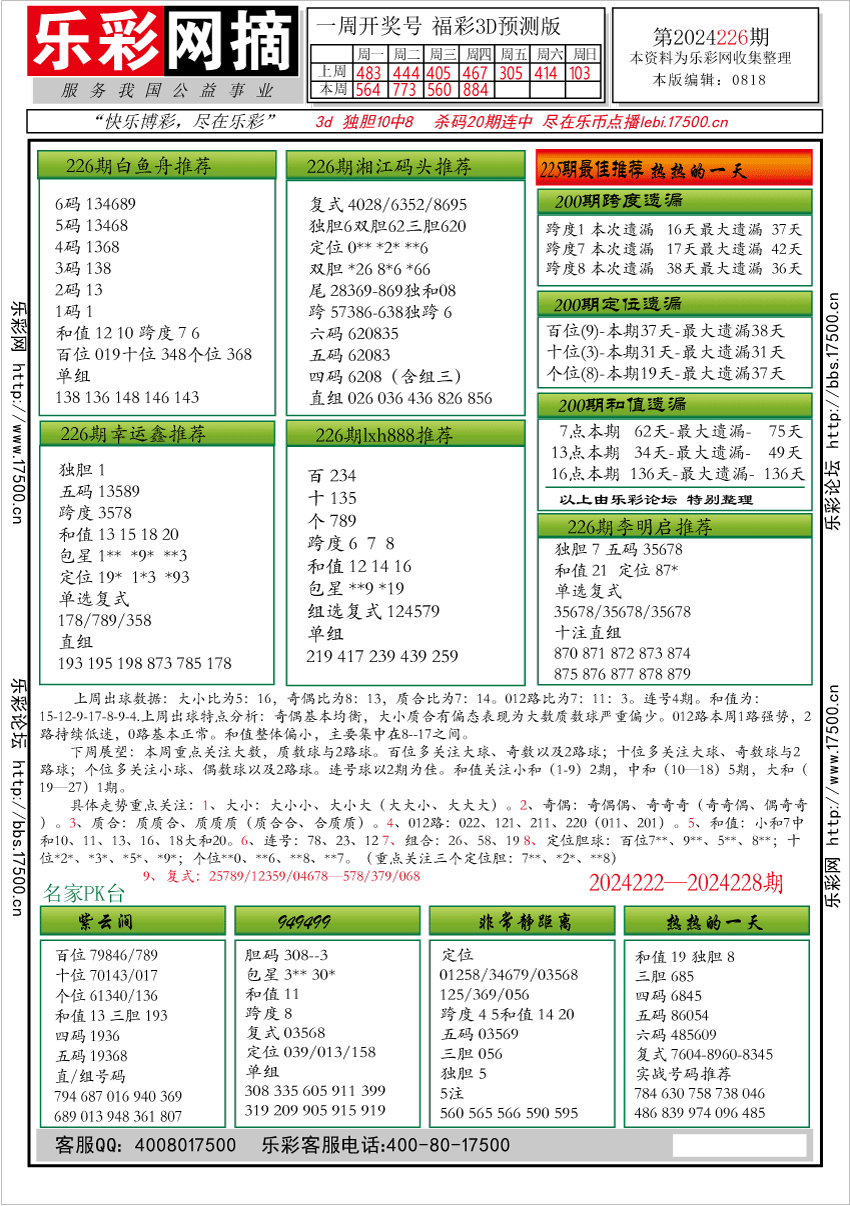 福彩3D第2024226期★字谜总汇★预测版★解太湖