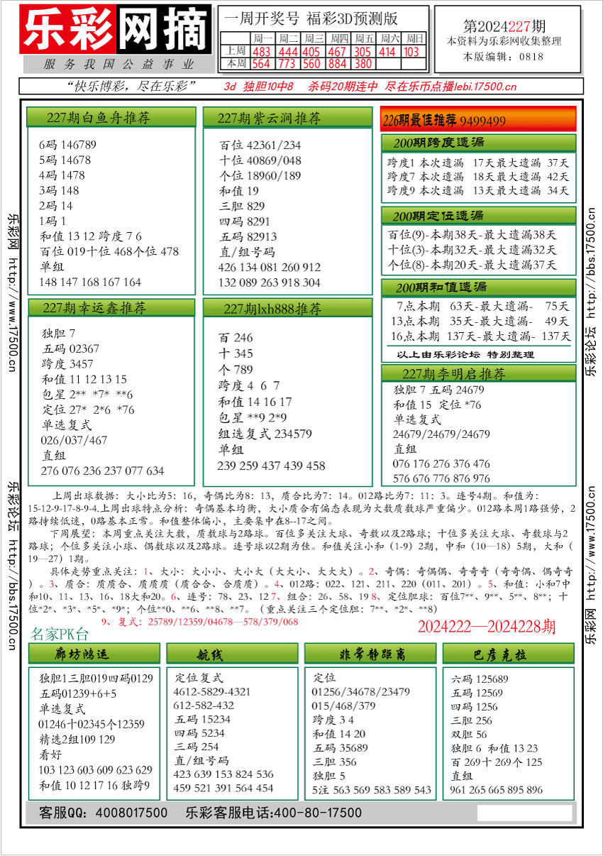 福彩3D第2024227期★字谜总汇★预测版★解太湖