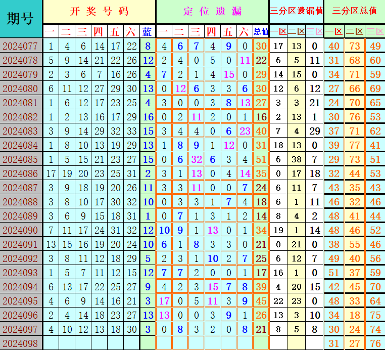 附件: 2848845