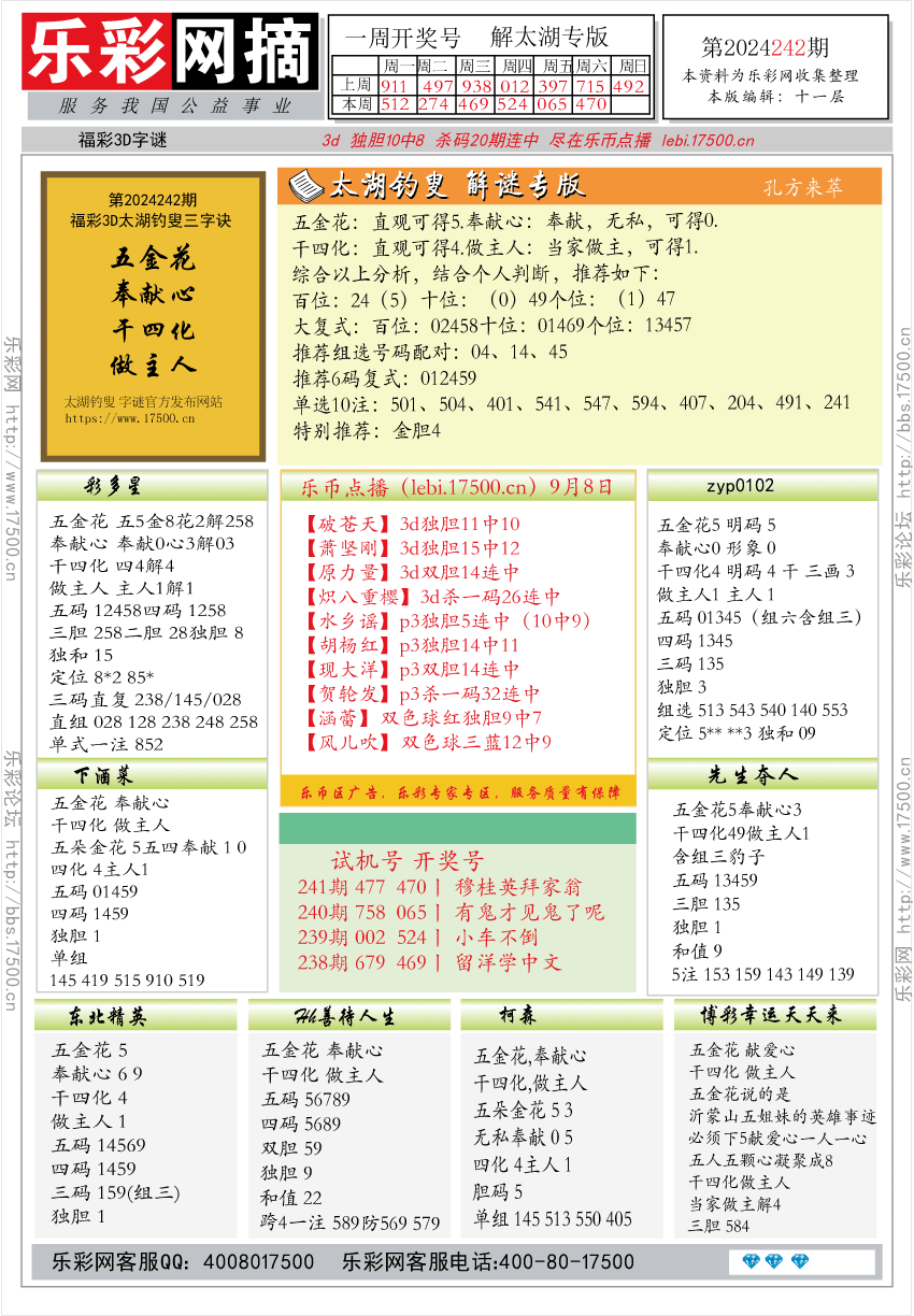 福彩3D第2024242期★字谜总汇★预测版★解太湖