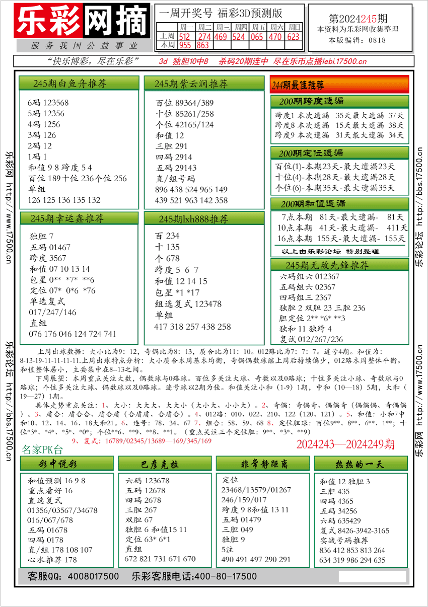 福彩3D第2024245期★字谜总汇★预测版★解太湖