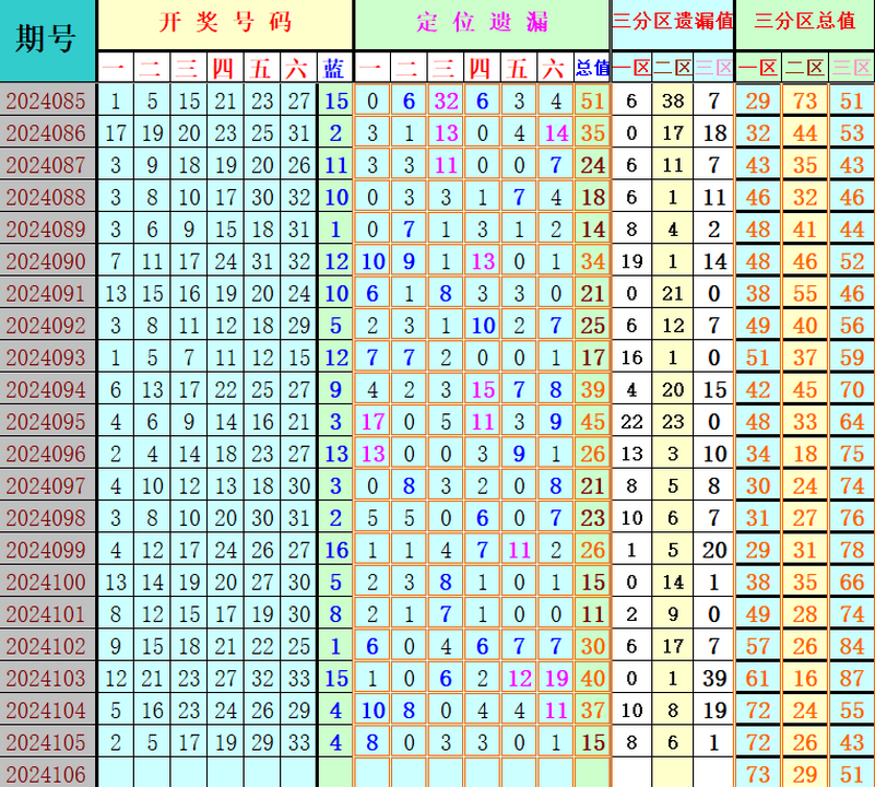 附件: 2863236