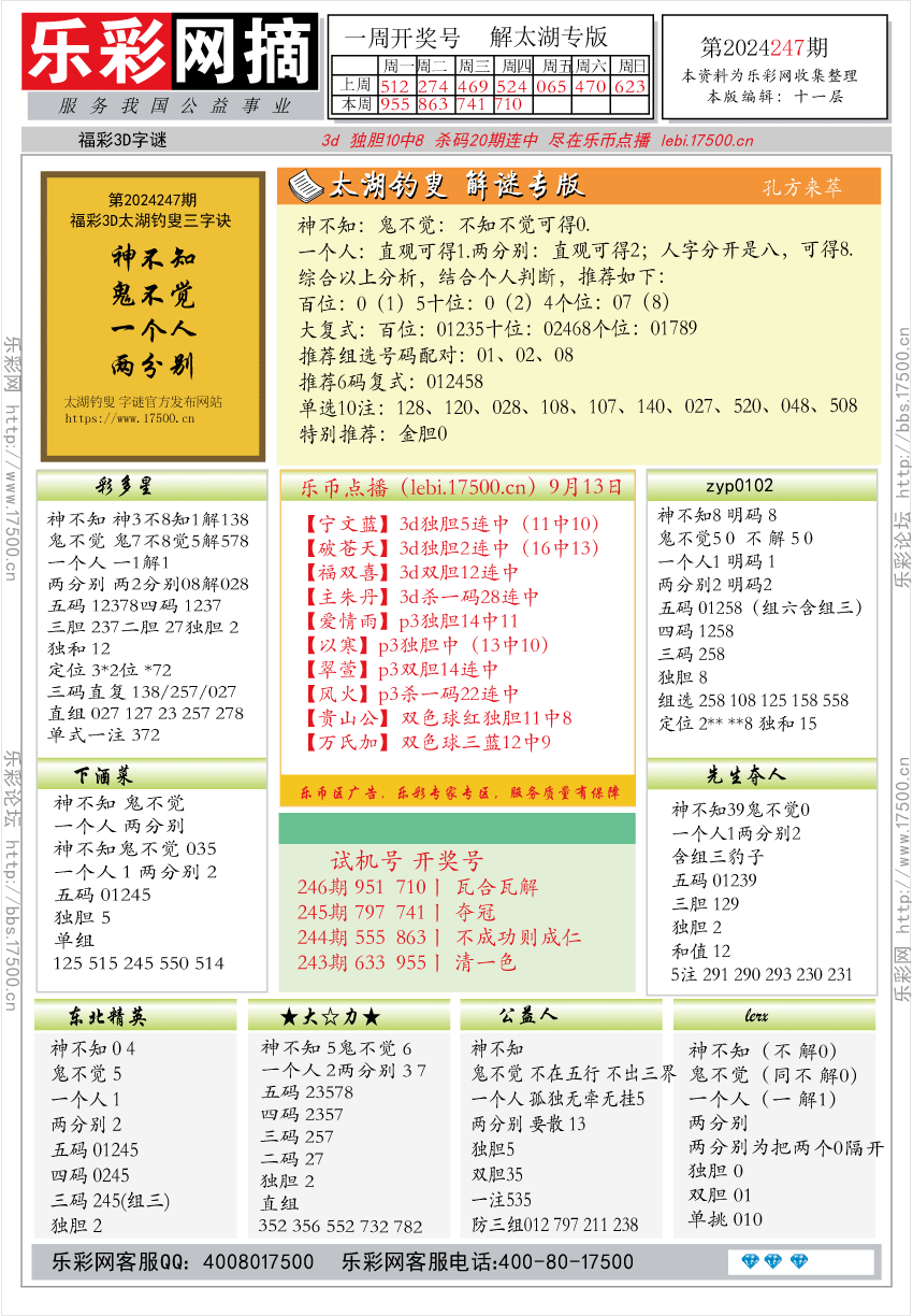 福彩3D第2024247期★字谜总汇★预测版★解太湖