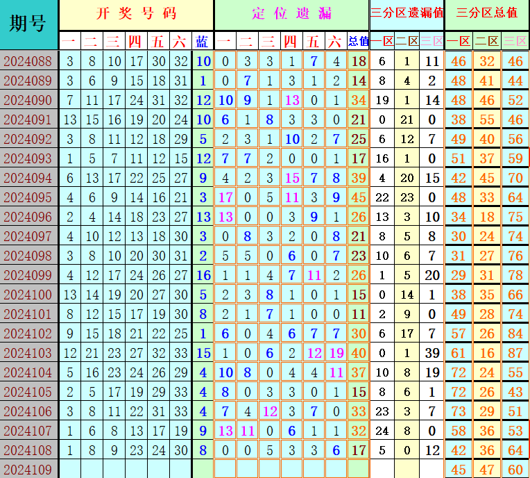 附件: 2868452