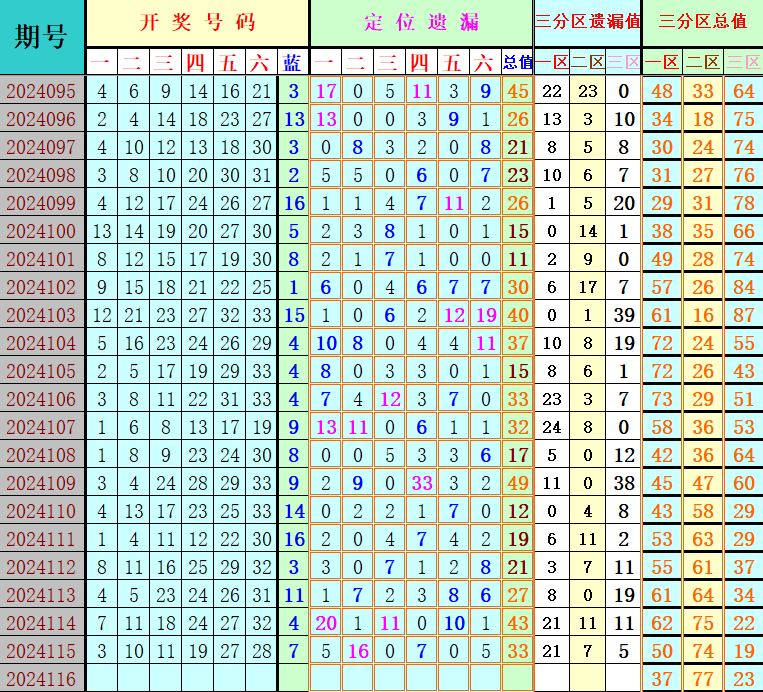 附件: 2881048