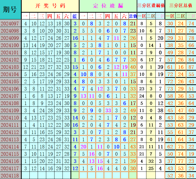 附件: 2884351