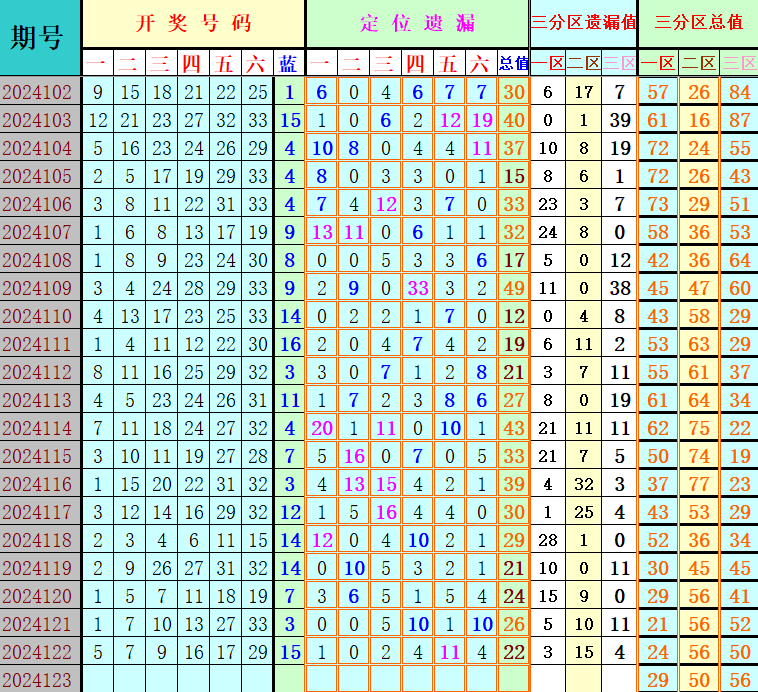 附件: 2891507