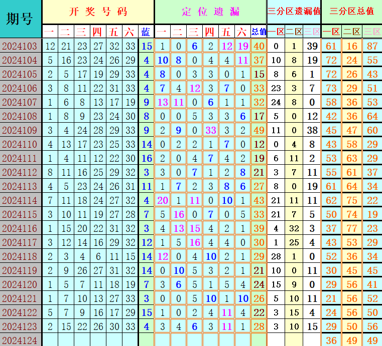 附件: 2893310