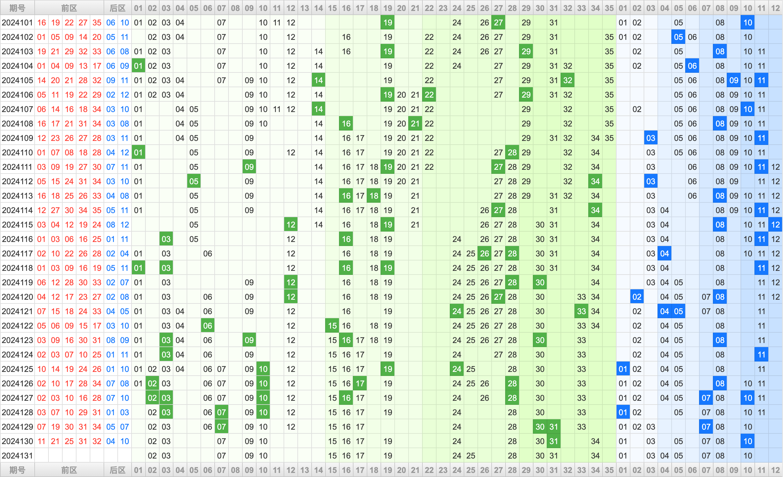 附件: 2900954