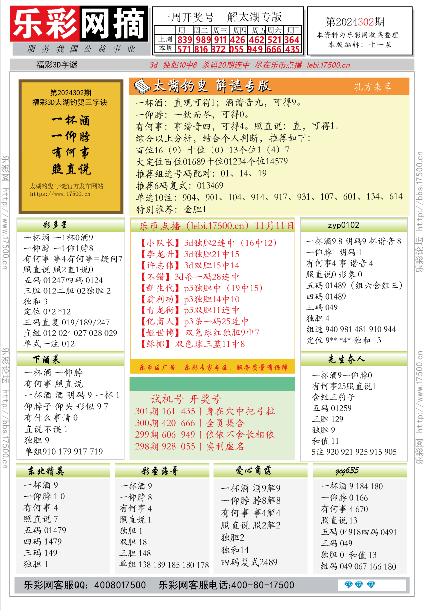 福彩3D第2024302期字谜总汇★预测版★解太湖