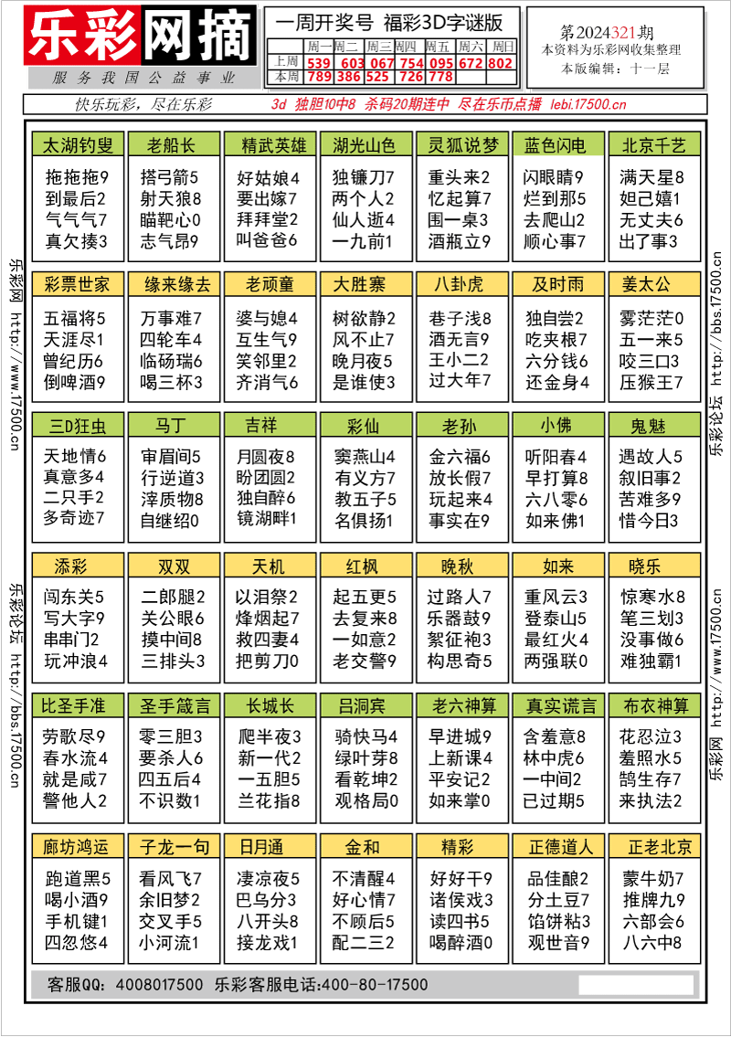 福彩3D第2024321期★字谜总汇★解太湖★预测