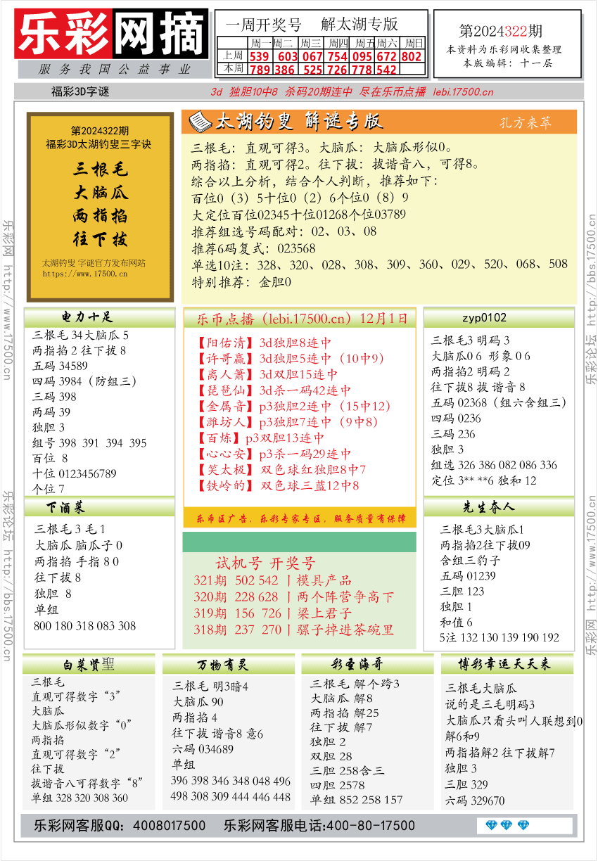 福彩3D第2024322期★字谜总汇★预测版★解太湖