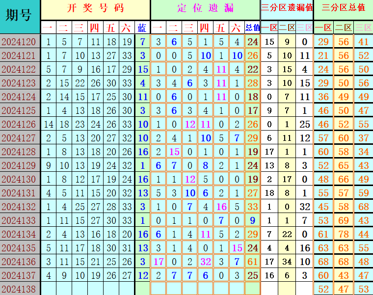 附件: 2914655