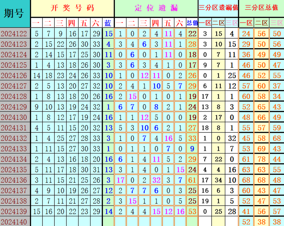 附件: 2917252