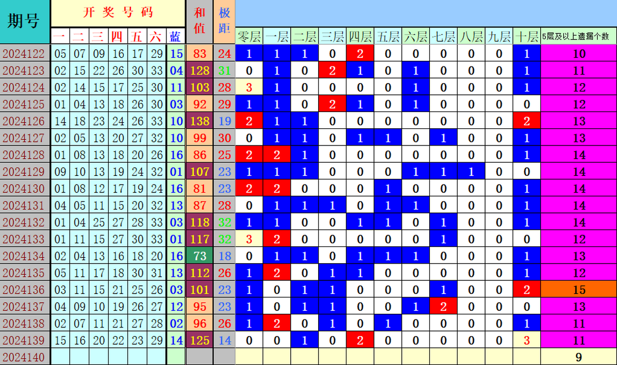 附件: 2917251