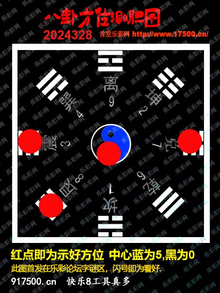 福彩3D第2024328期白袍法师乐彩图谜总汇 ［10图］