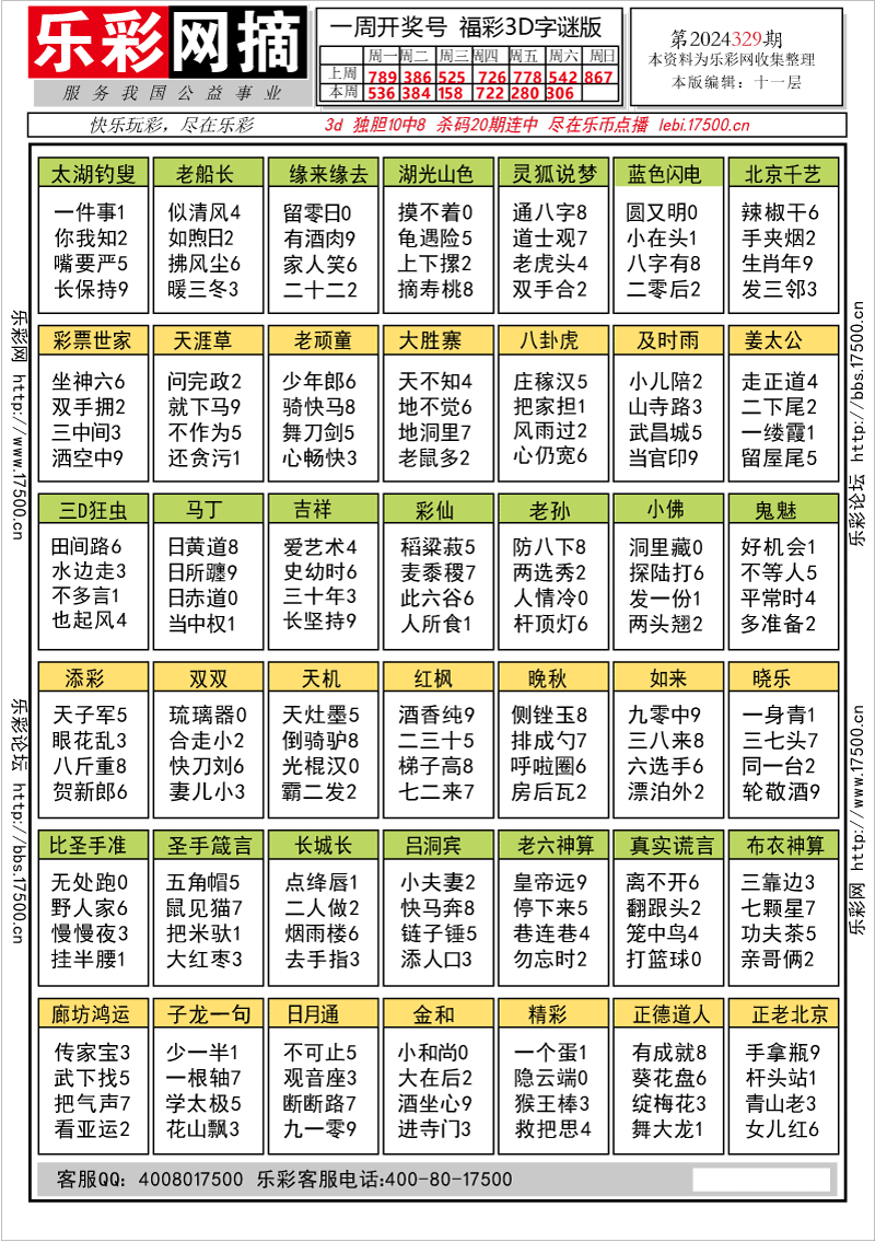 福彩3D第2024329期★字谜总汇★解太湖★预测